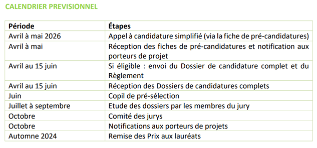 Calendrier previsionnel
